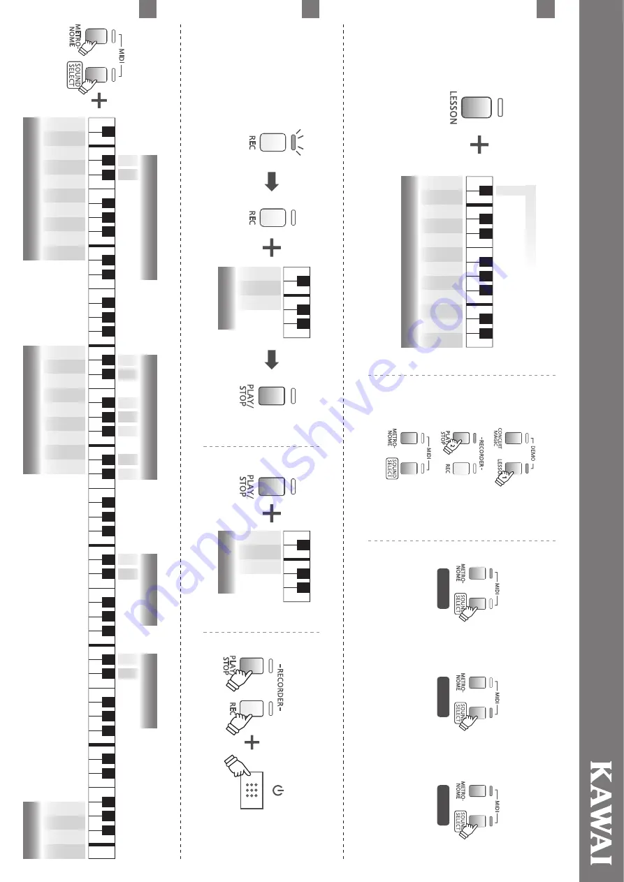 Kawai CN14 Owner'S Manual Download Page 54