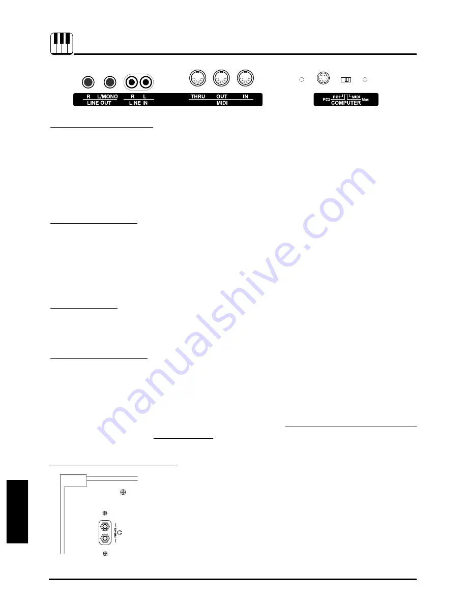 Kawai CN390 Скачать руководство пользователя страница 62