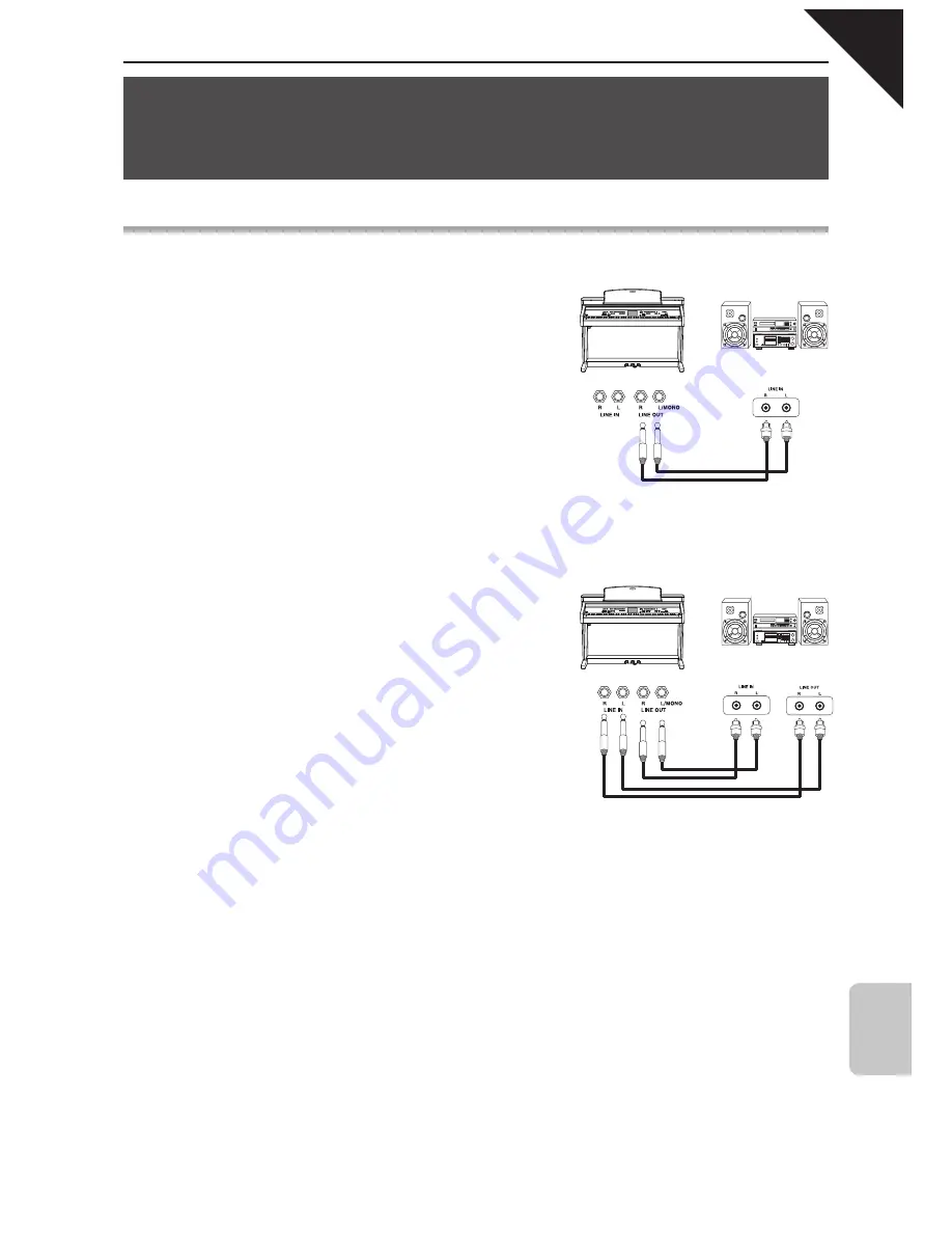 Kawai Concert Performer CP3 Owner'S Manual Download Page 133