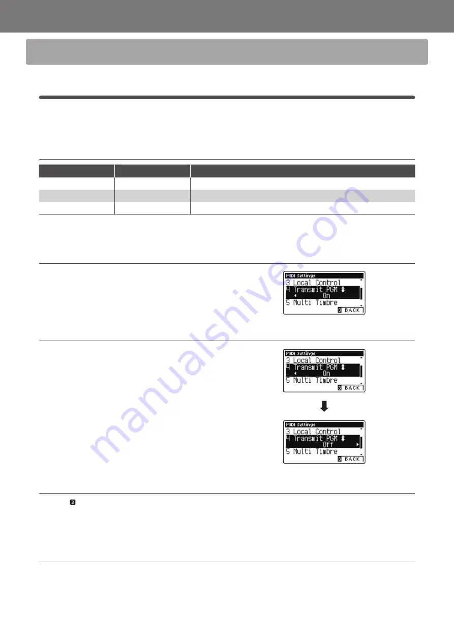 Kawai CS11 Setting Manual Download Page 6