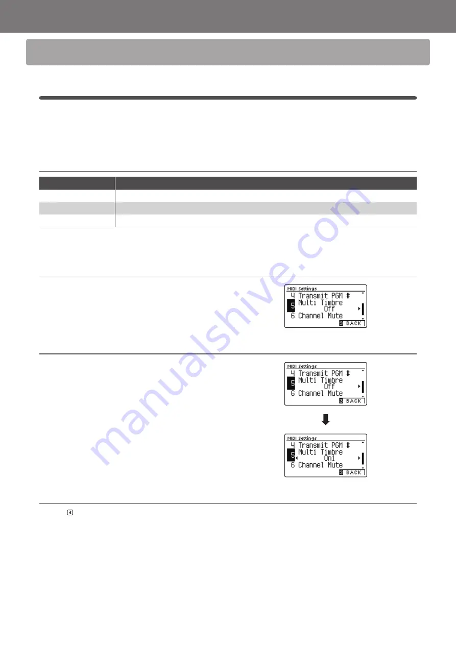 Kawai DG30 Setting Manual Download Page 7