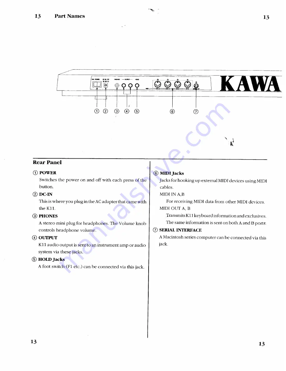 Kawai K 11 Owner'S Manual Download Page 13