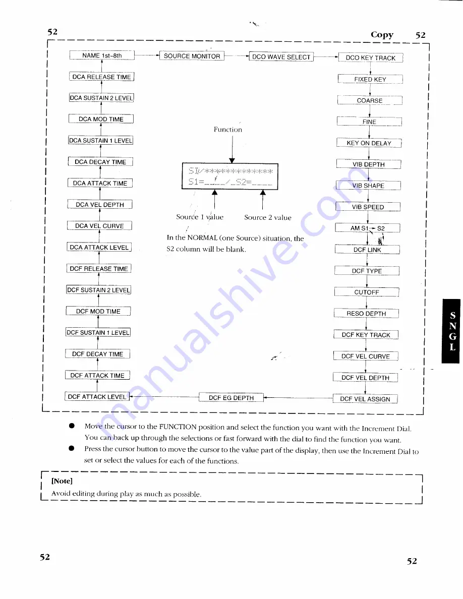 Kawai K 11 Owner'S Manual Download Page 52