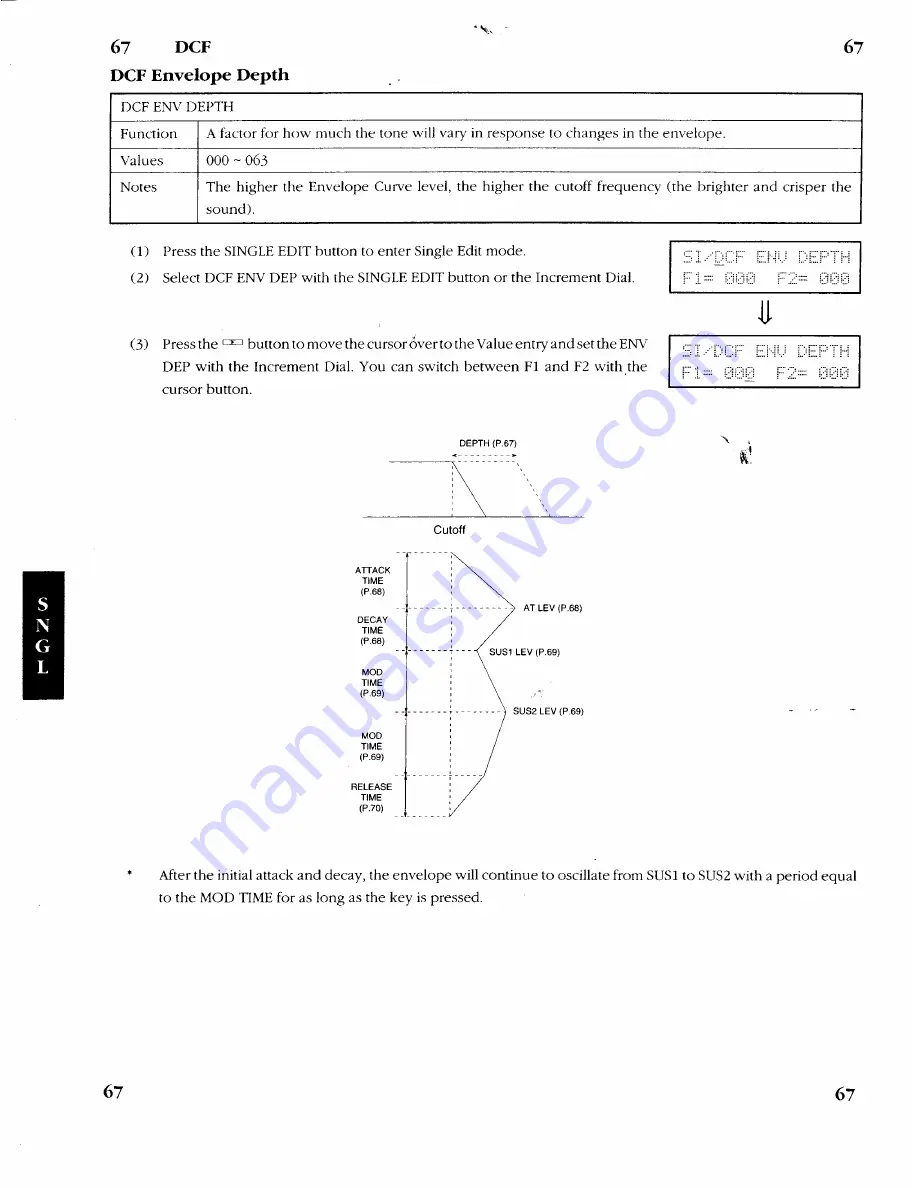 Kawai K 11 Owner'S Manual Download Page 67