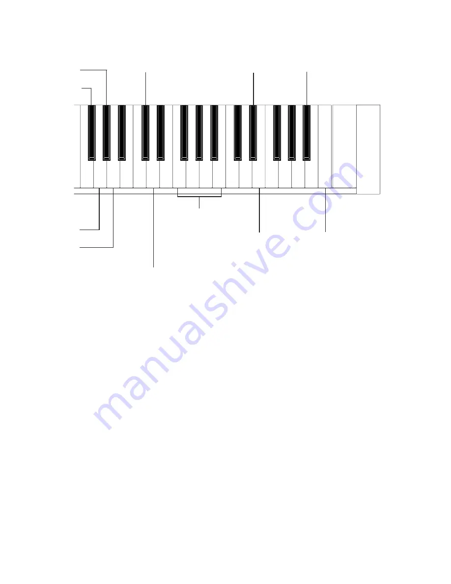 Kawai K-15E ATII Скачать руководство пользователя страница 36