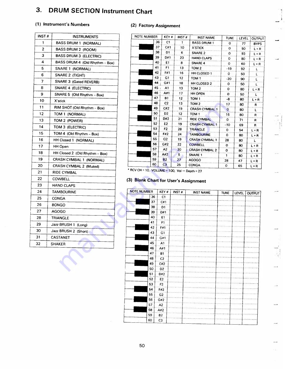 Kawai K1-II Owner'S Manual Download Page 52