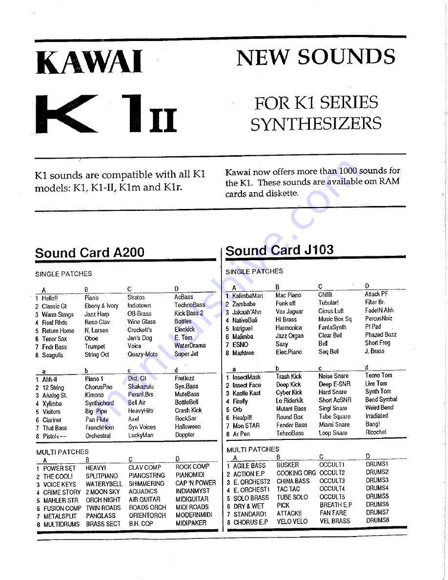 Kawai K1 Supplementary Manual Download Page 1