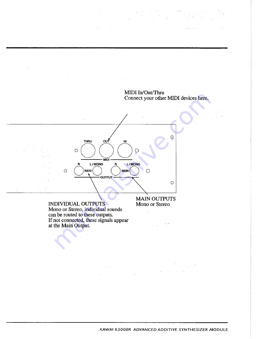 Kawai K5000R Owner'S Manual Download Page 12