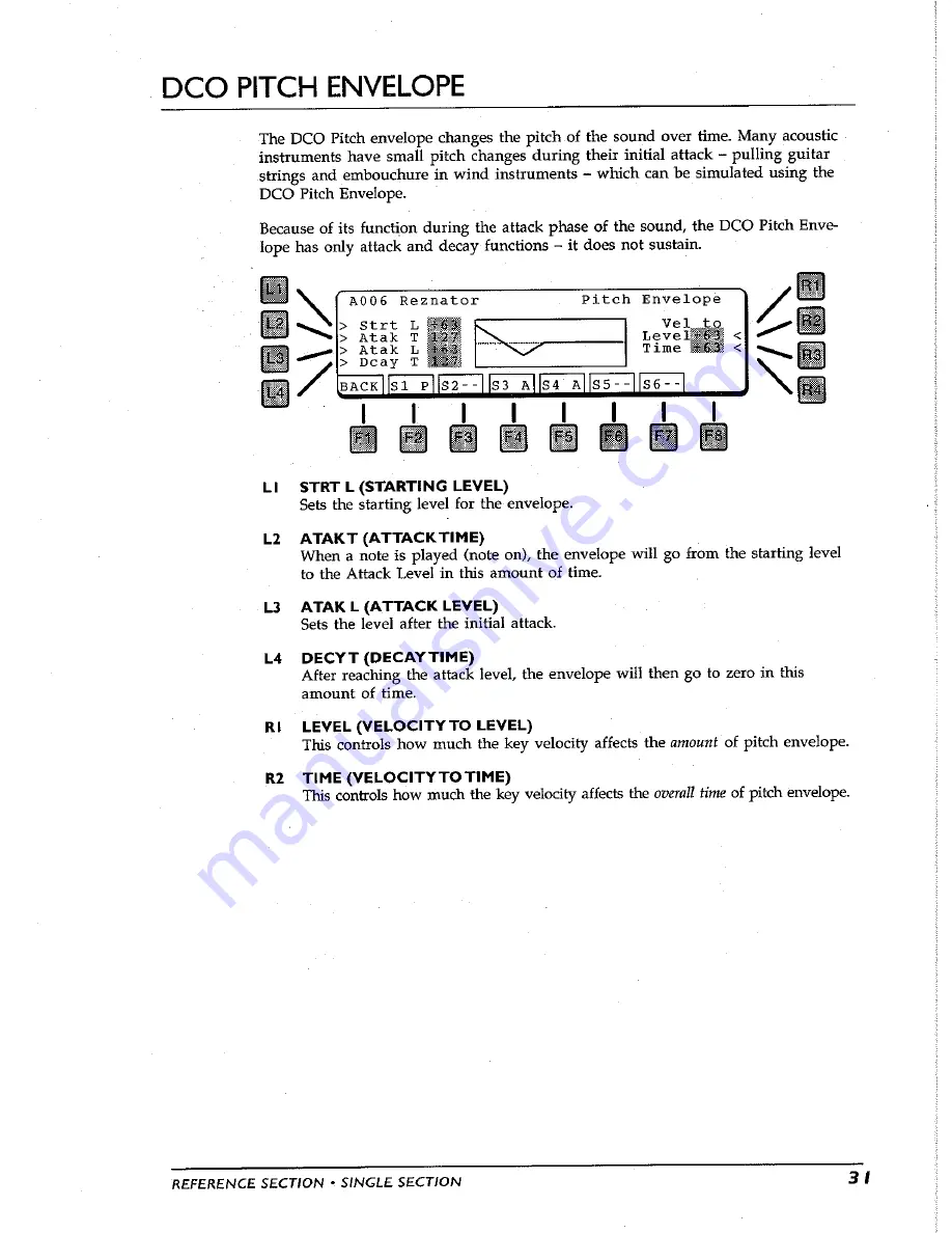 Kawai K5000R Owner'S Manual Download Page 31