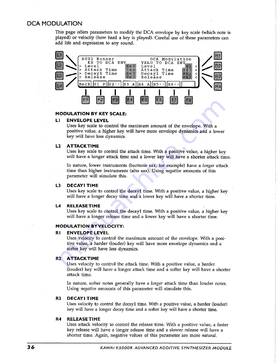 Kawai K5000R Owner'S Manual Download Page 36