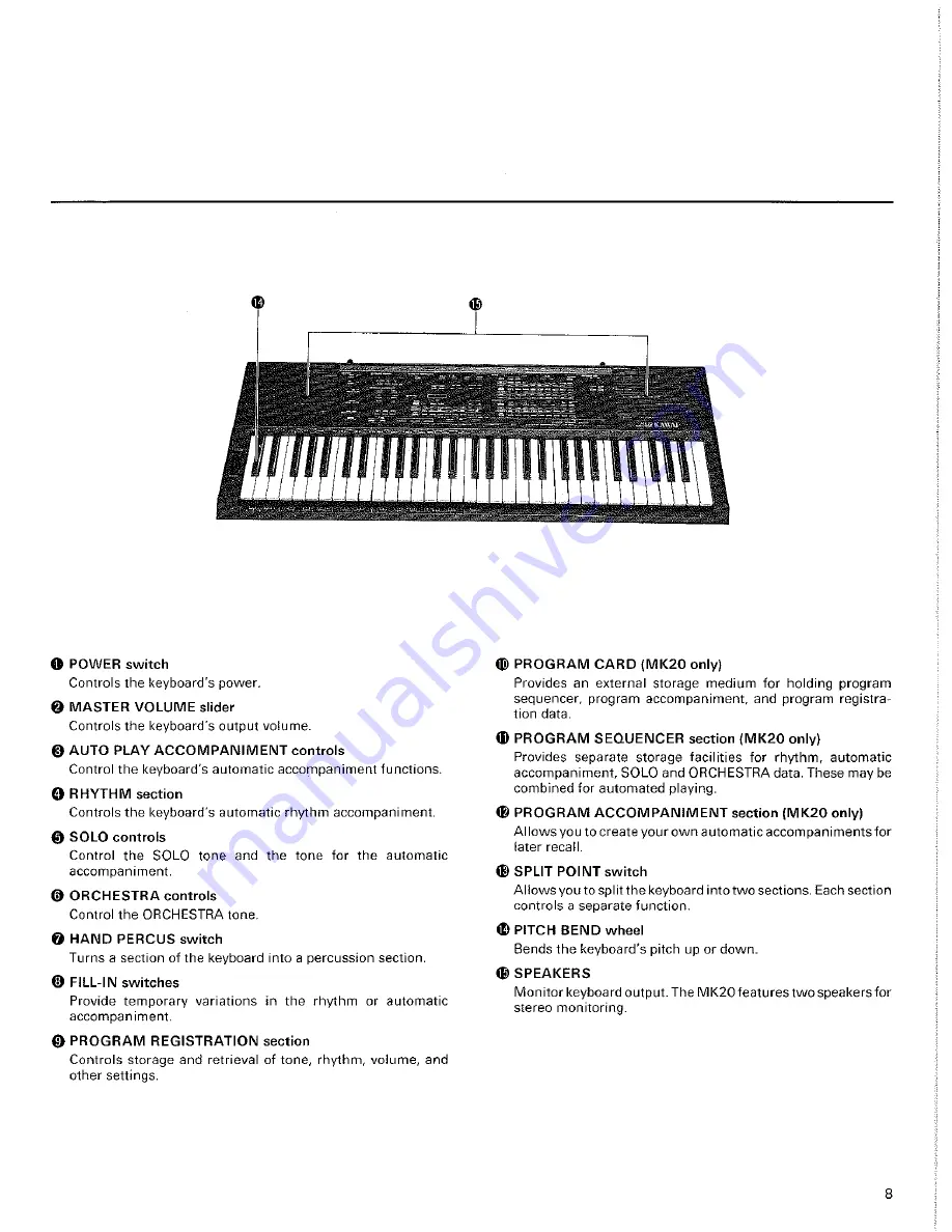 Kawai MK 10 Owner'S Manual Download Page 9