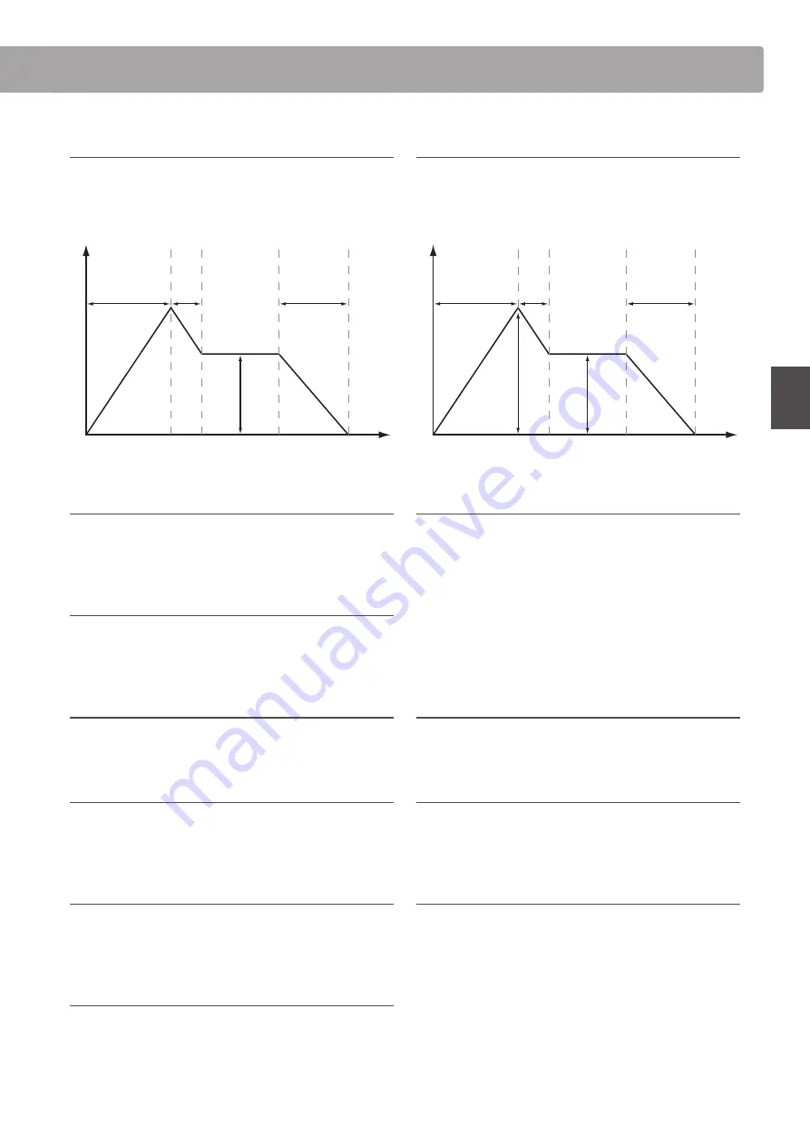 Kawai MP11SE Owner'S Manual Download Page 43