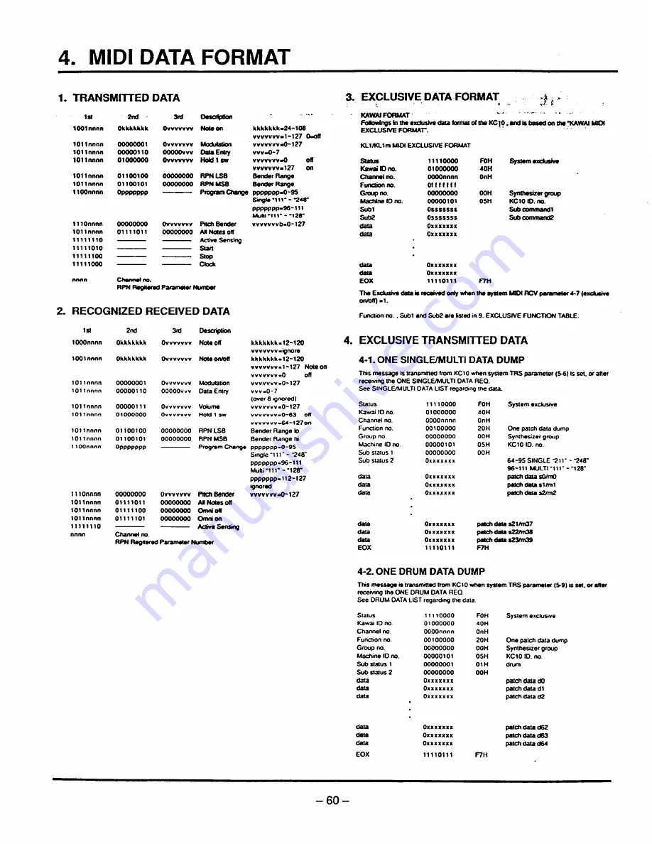 Kawai Spectra KC10 Owner'S Manual Download Page 60