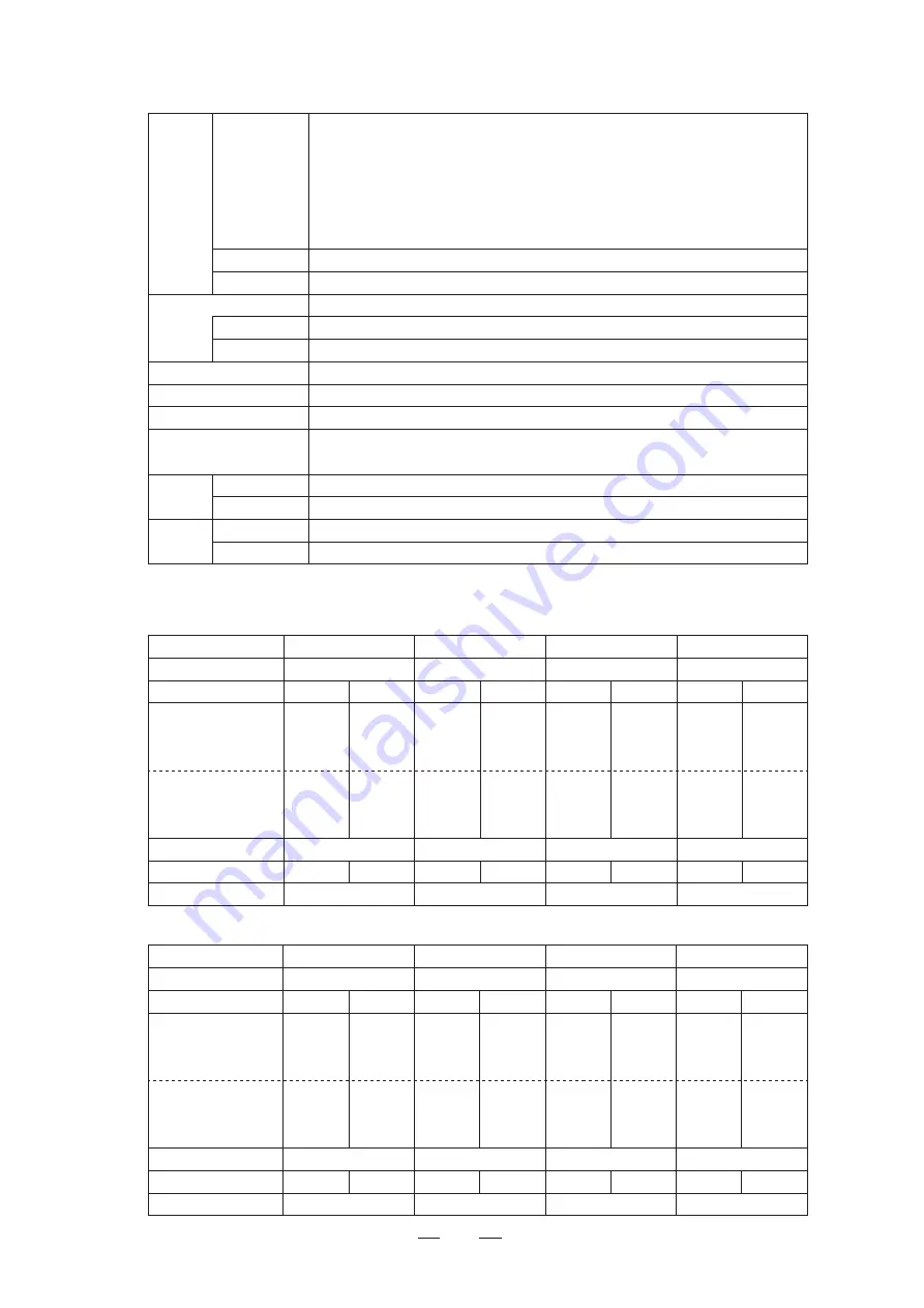 Kawamoto Pump RCD-40A0.75 Instruction Manual Download Page 3