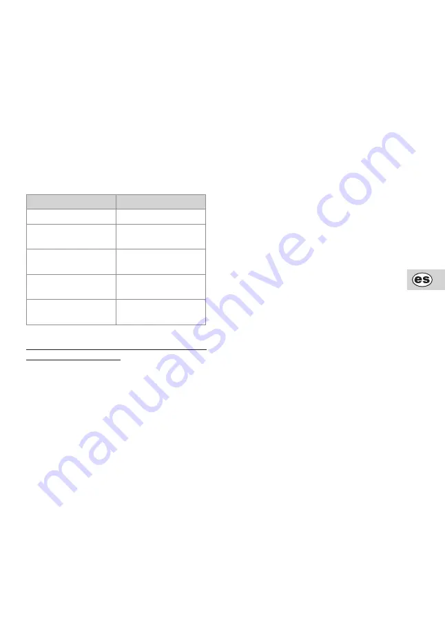 KaWe 02.01000.002 User Manual Download Page 15