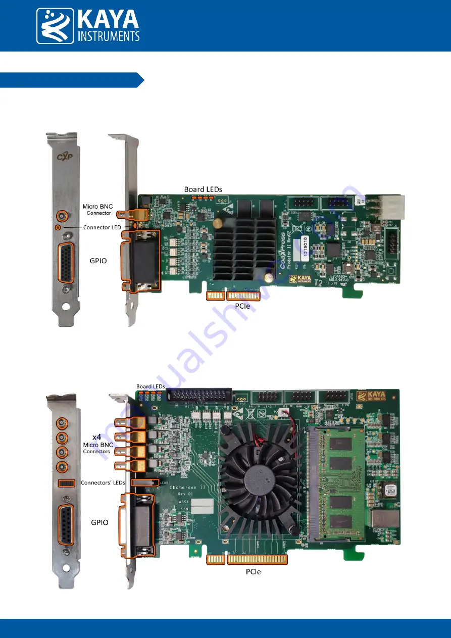 Kaya Instruments Chameleon II Hardware Reference And Installation Manual Download Page 8