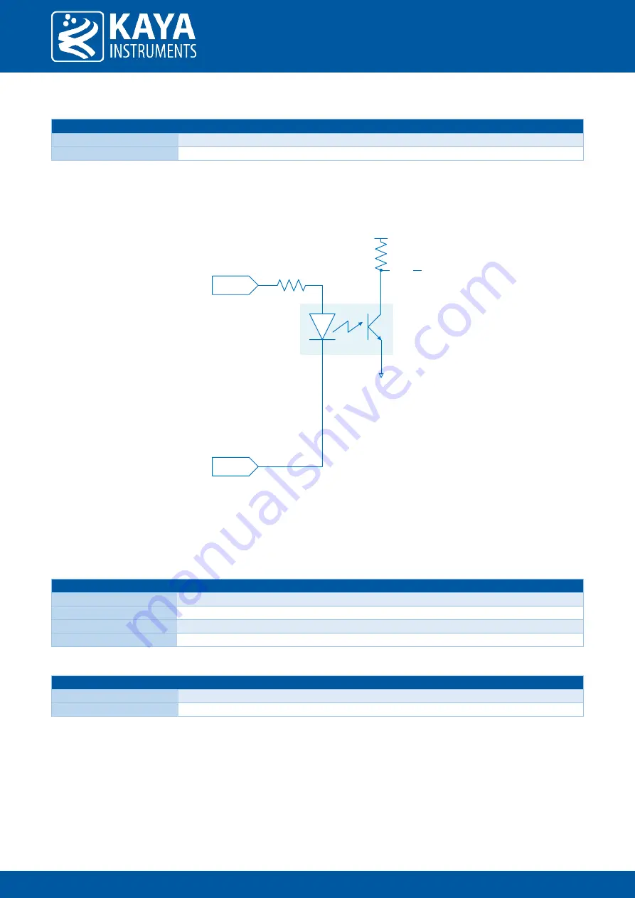 Kaya Instruments Chameleon II Hardware Reference And Installation Manual Download Page 16