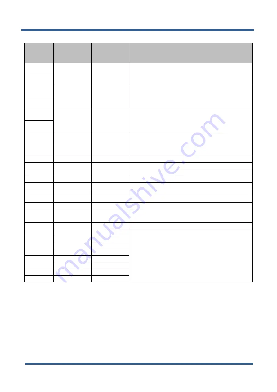 Kaya Instruments GPIO Data Book Download Page 8