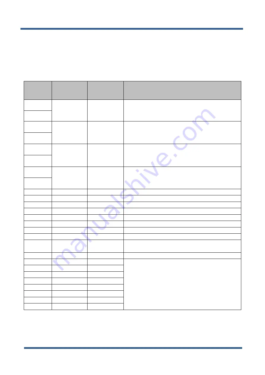 Kaya Instruments GPIO Data Book Download Page 9