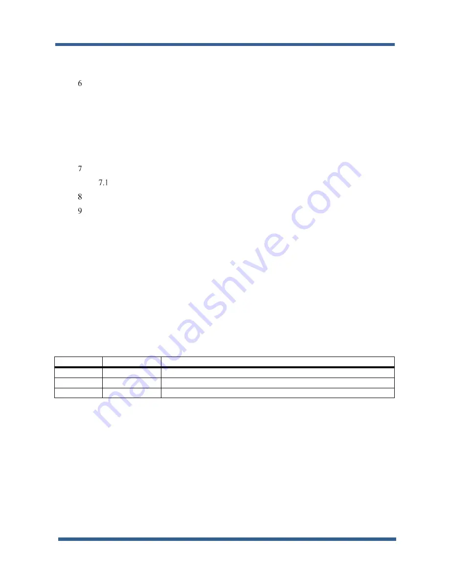 Kaya Instruments KY-FGK Скачать руководство пользователя страница 3