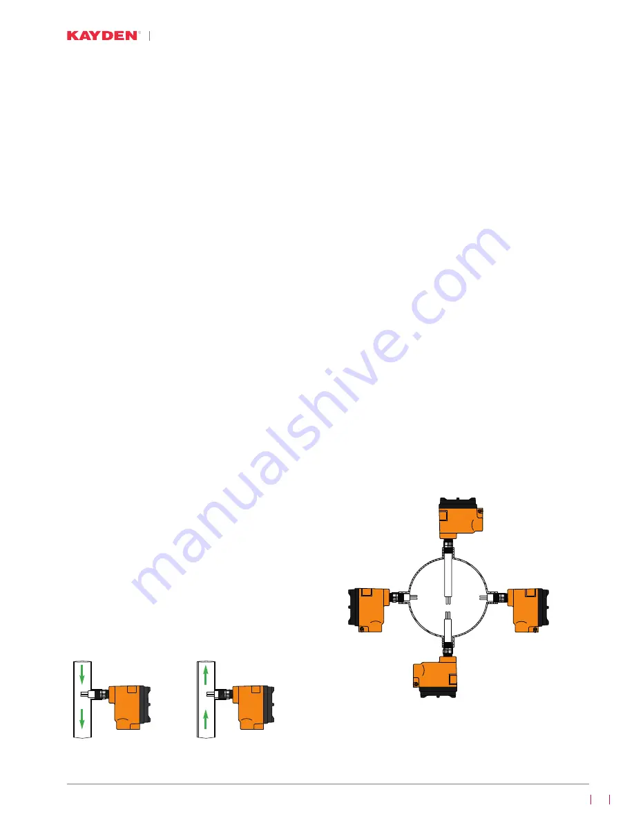 Kayden CLASSIC 800 Series Product Manual Download Page 22