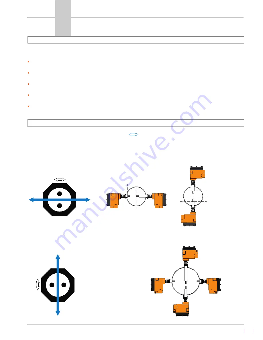 Kayden CLASSIC 800 Series Product Manual Download Page 42