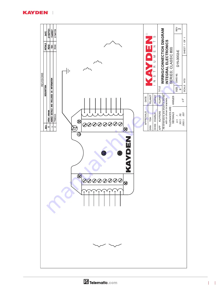 Kayden CLASSIC 810 Product Manual Download Page 23