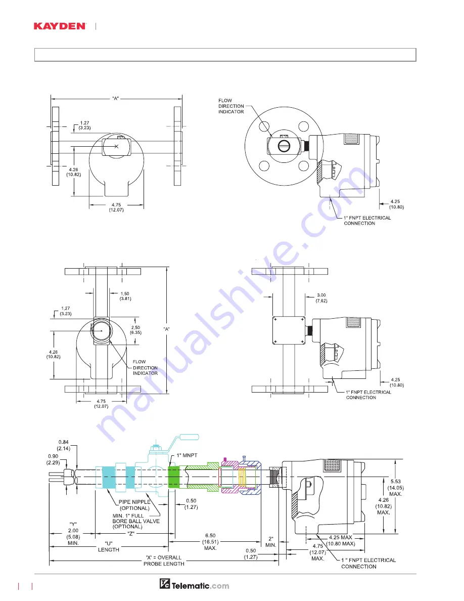 Kayden CLASSIC 810 Product Manual Download Page 54