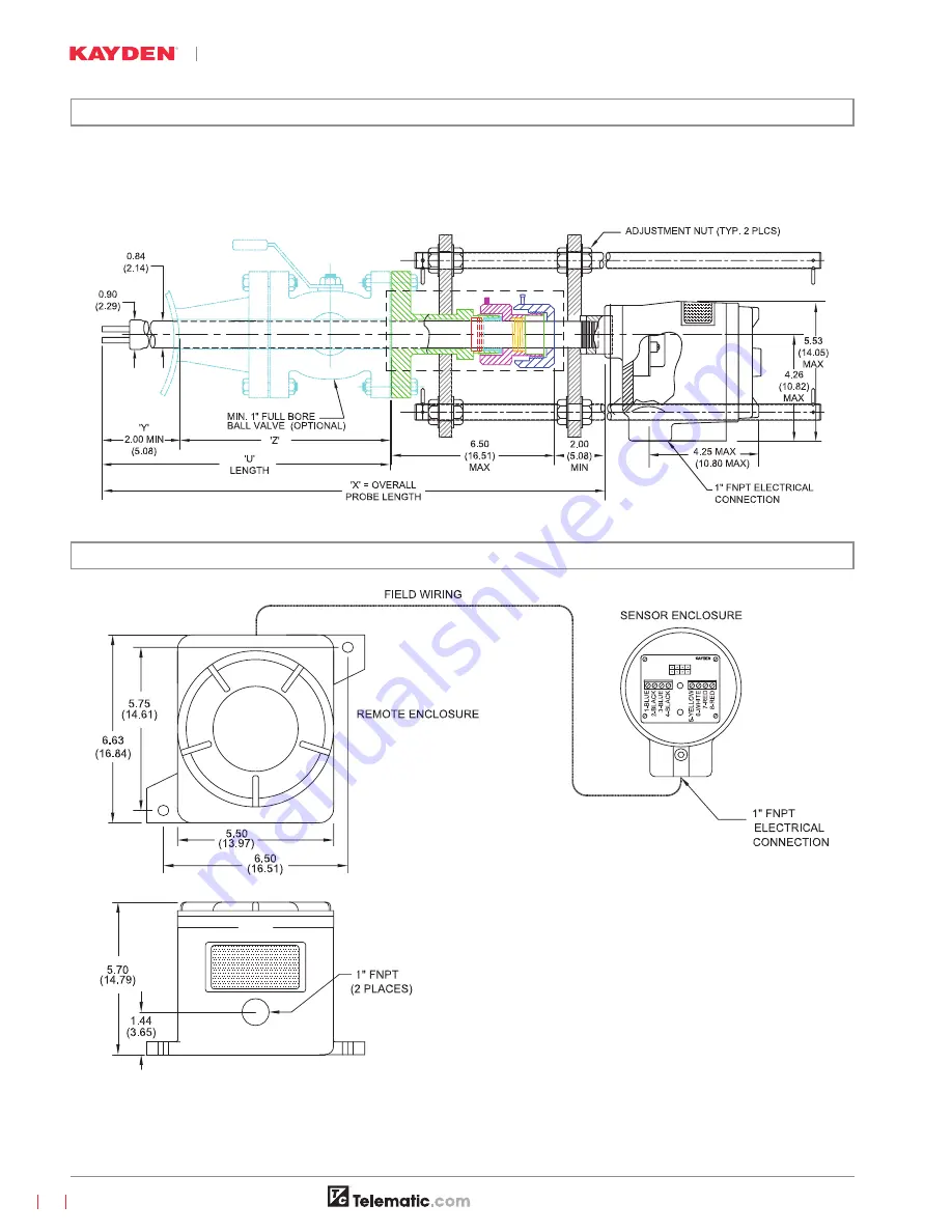 Kayden CLASSIC 810 Product Manual Download Page 56