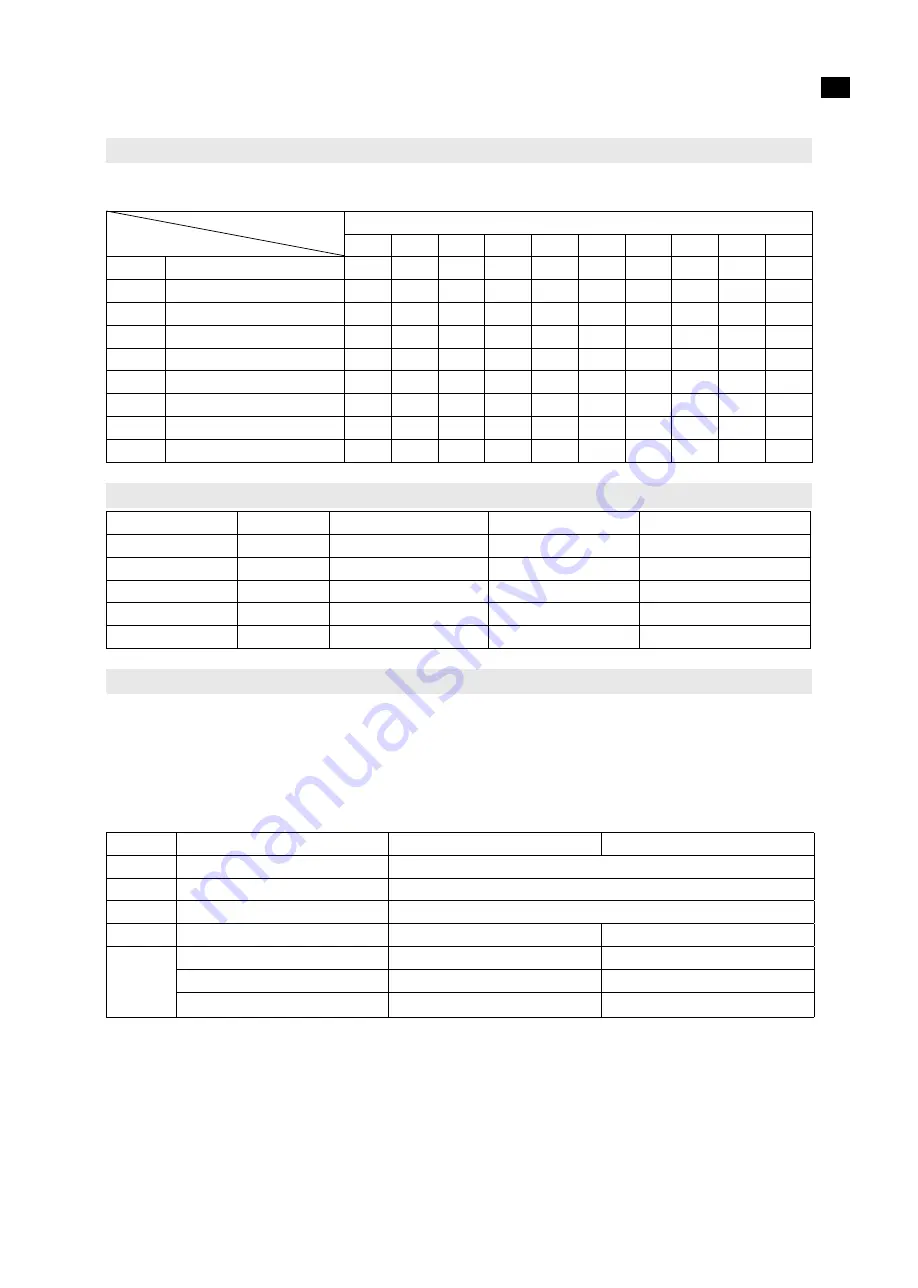 Kayoba 002-400 Operating Instructions Manual Download Page 23