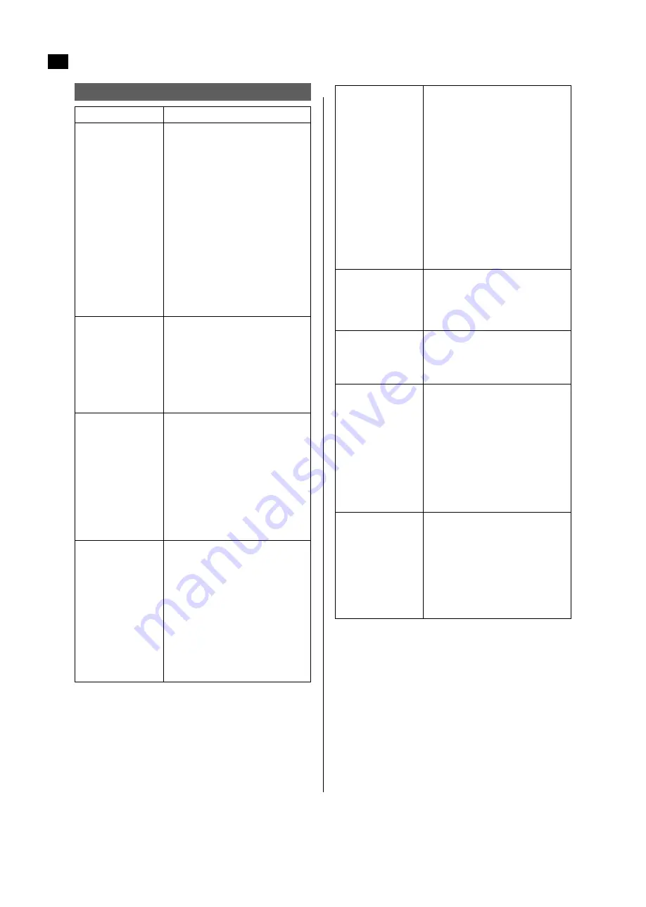 Kayoba 002-400 Operating Instructions Manual Download Page 36