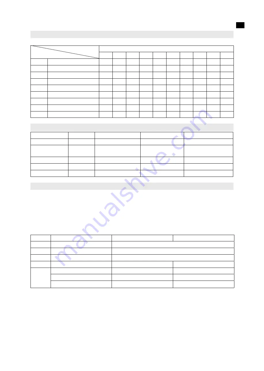 Kayoba 002-400 Operating Instructions Manual Download Page 49