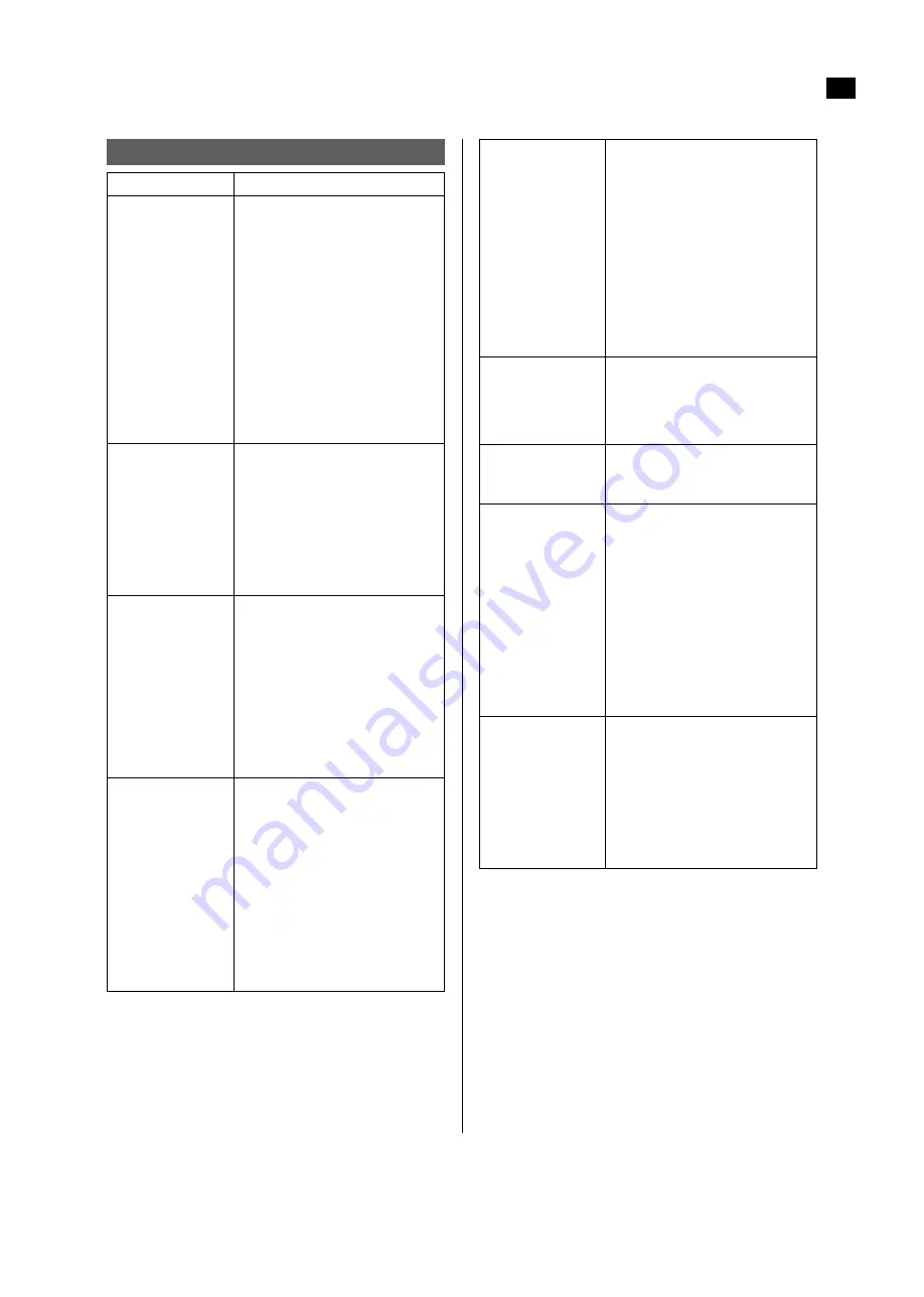 Kayoba 002-400 Operating Instructions Manual Download Page 53