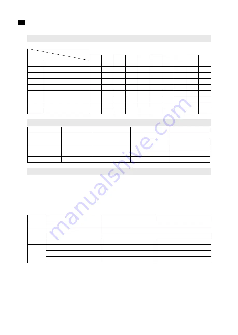 Kayoba 002-400 Operating Instructions Manual Download Page 66