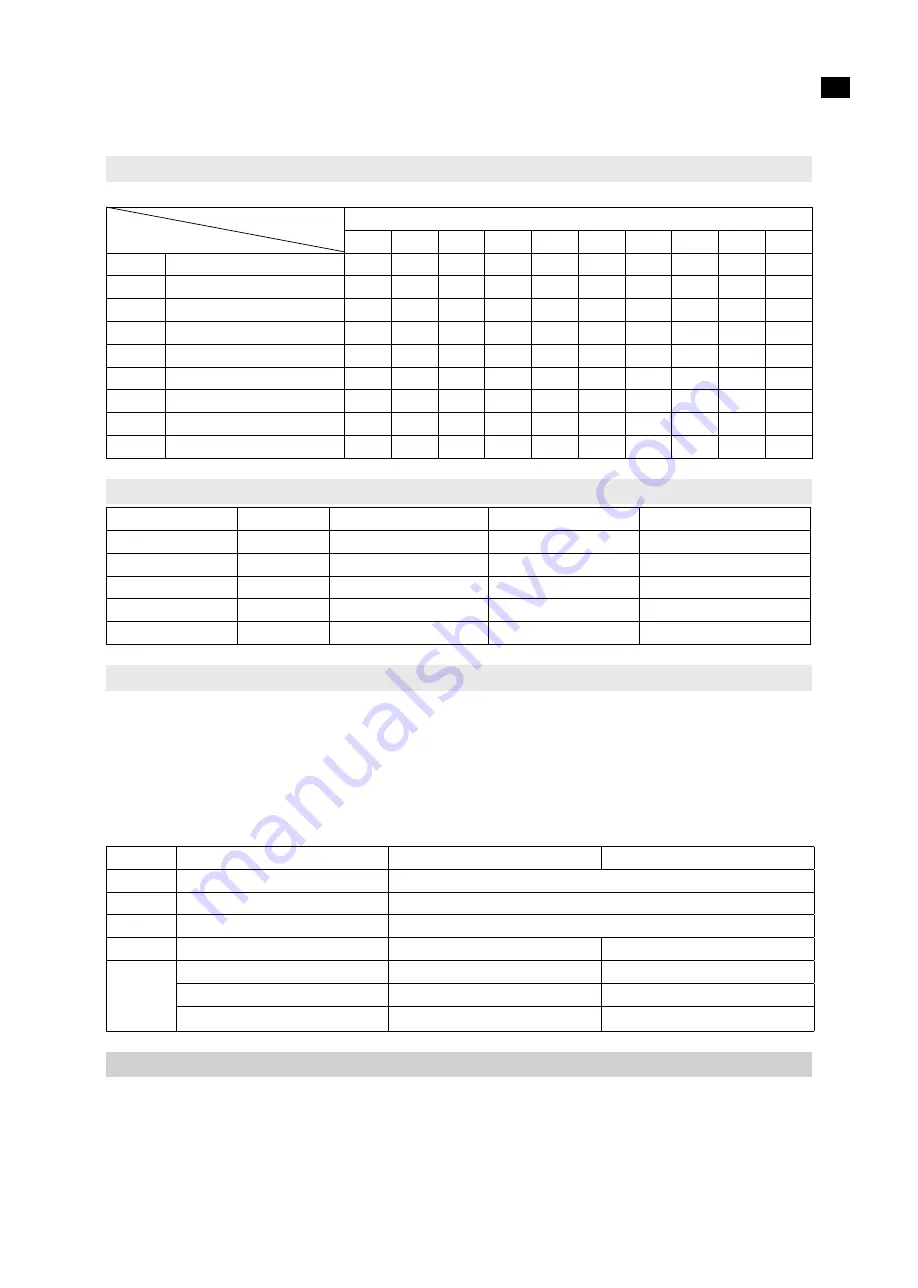 Kayoba 002-400 Operating Instructions Manual Download Page 75