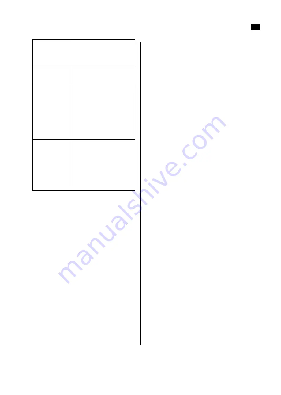 Kayoba 002-400 Operating Instructions Manual Download Page 79