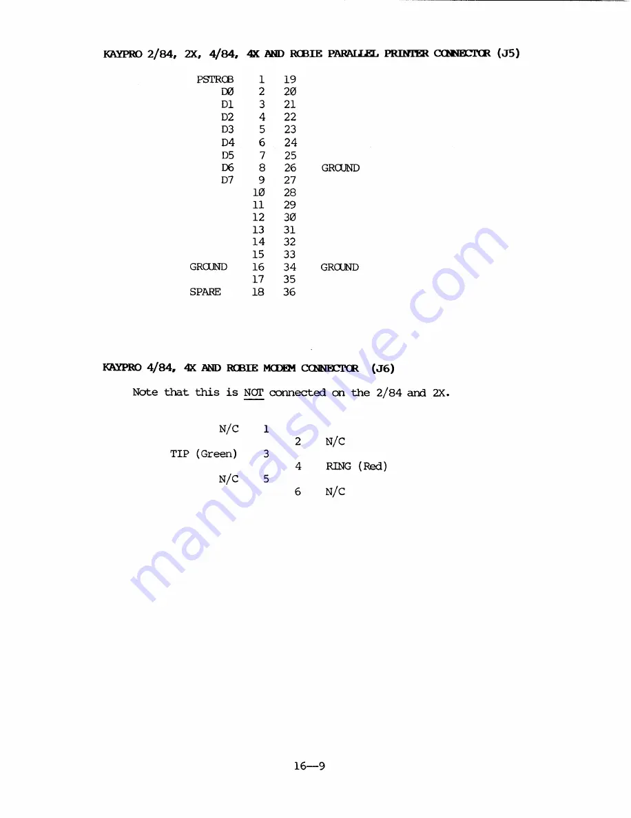 Kaypro 2 Technical Reference Download Page 140