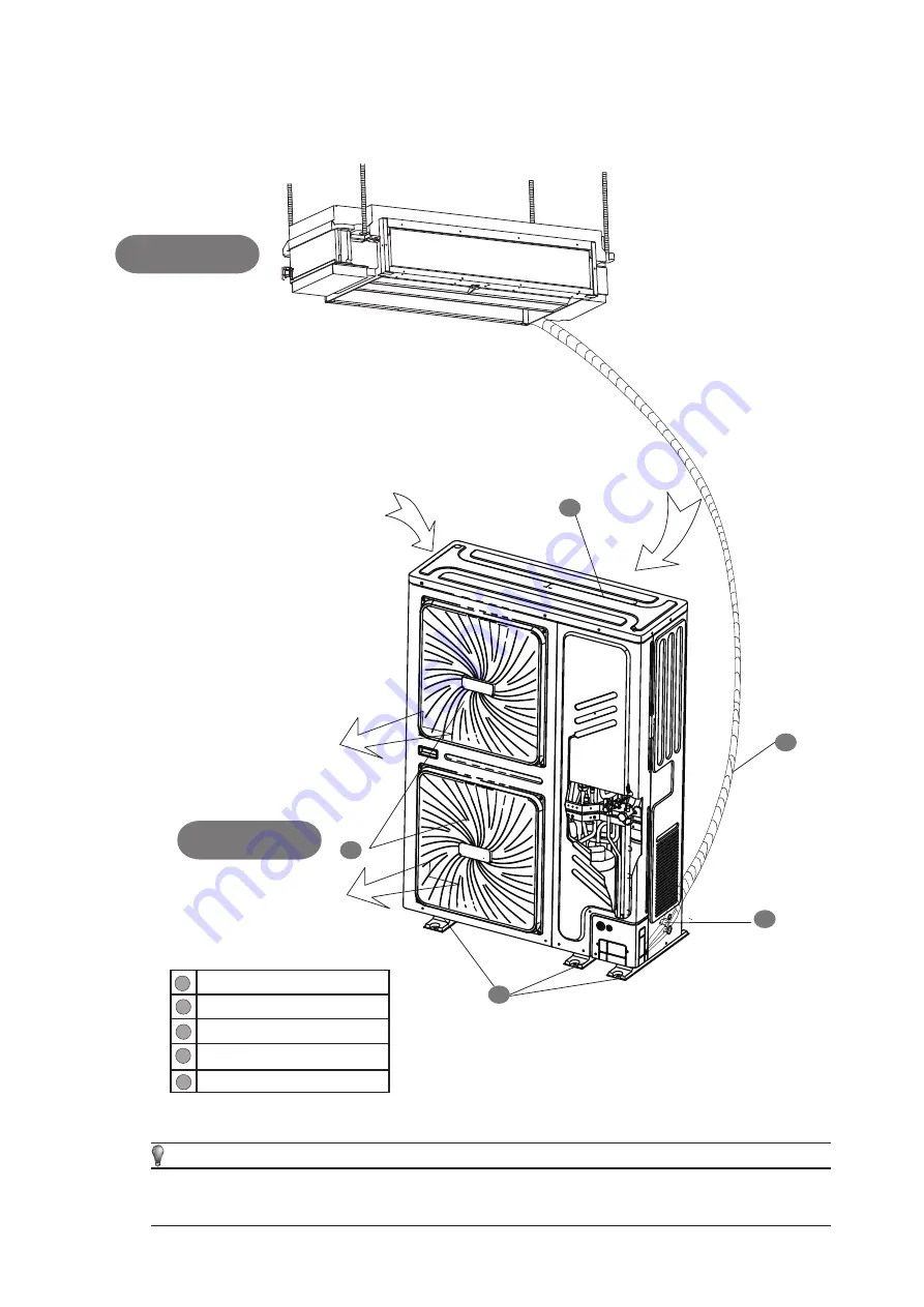 Kaysun Amazon Unitario DN4 Скачать руководство пользователя страница 3