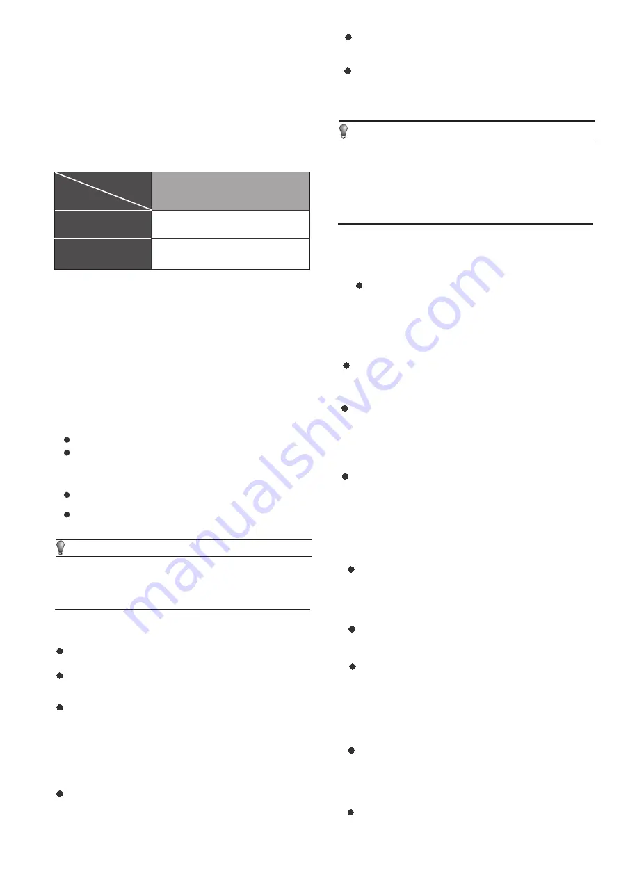 Kaysun Amazon Unitario DN4 Owner'S Manual Download Page 6