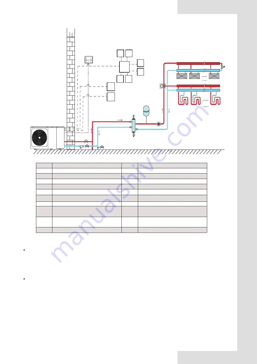 Kaysun Aquantia KHP-MO 4 DVR2 Installation & Owner'S Manual Download Page 20