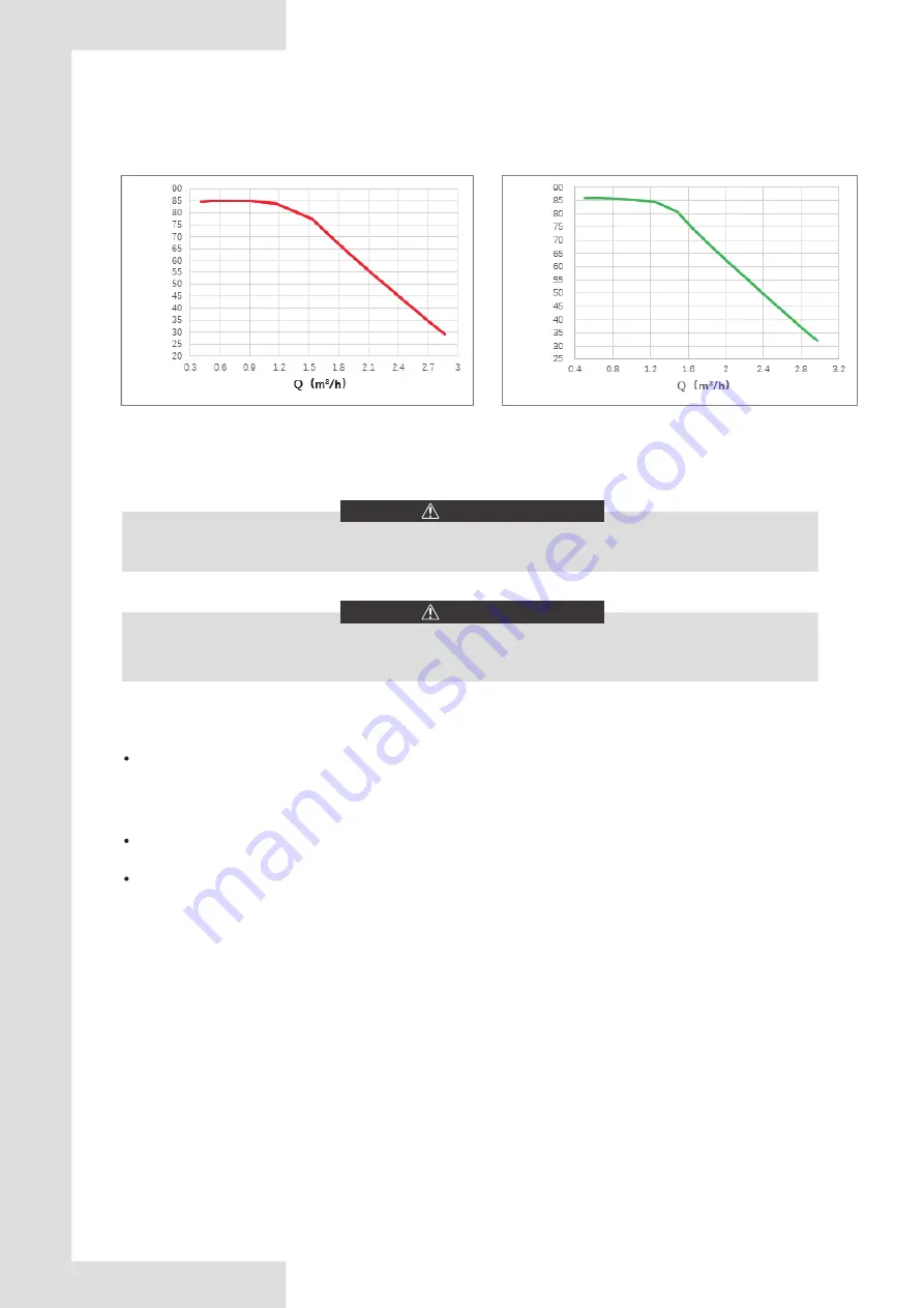 Kaysun Aquantia KHP-MO 4 DVR2 Installation & Owner'S Manual Download Page 55