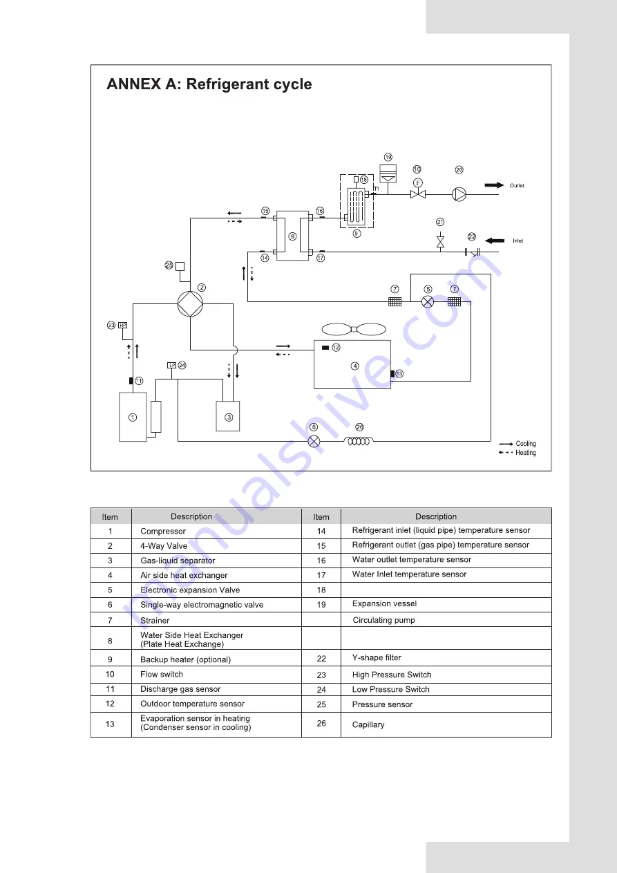 Kaysun Aquantia KHP-MO 4 DVR2 Скачать руководство пользователя страница 84