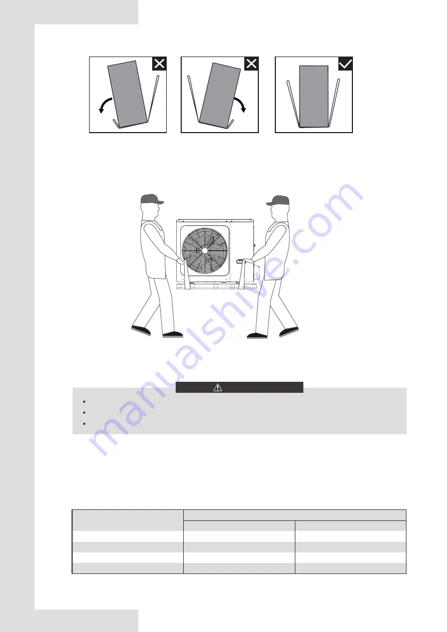 Kaysun Aquantia R-32 PRO Installation & Owner'S Manual Download Page 10