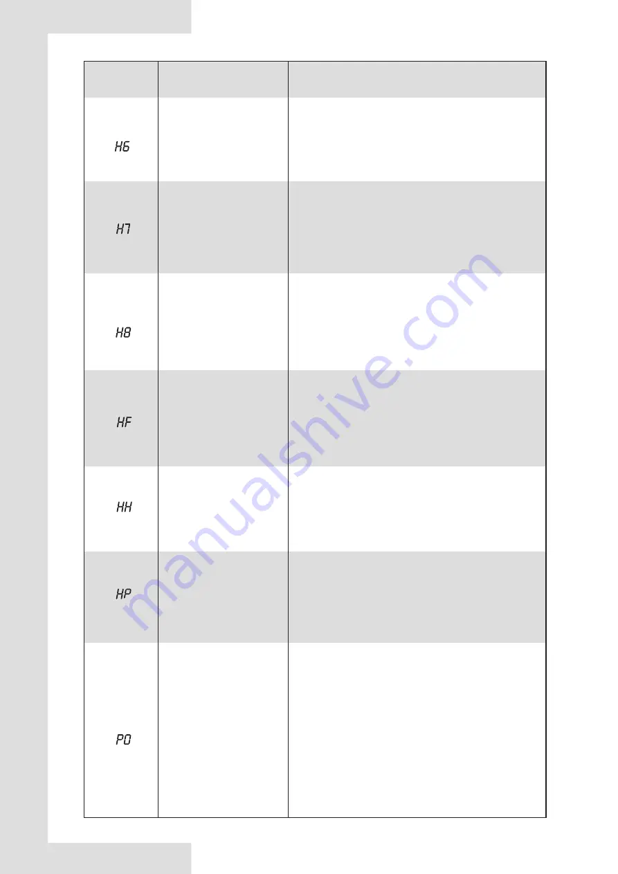 Kaysun Aquantia R-32 PRO Installation & Owner'S Manual Download Page 34