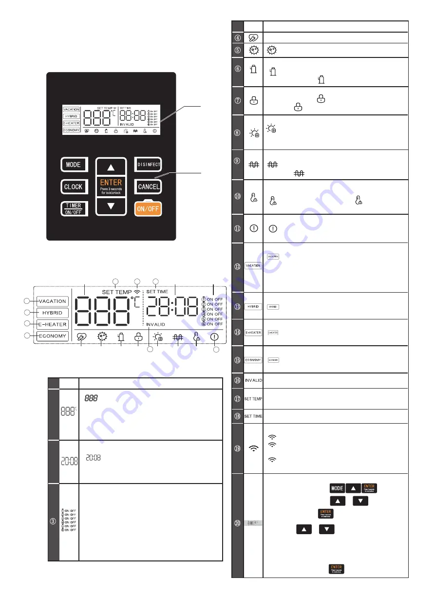 Kaysun COMPAK KHP-15/190 ACS2 Owners & Installation Manual Download Page 15