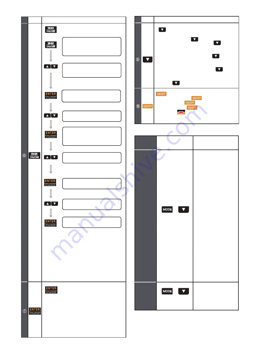 Kaysun COMPAK KHP-15/190 ACS2 Owners & Installation Manual Download Page 17