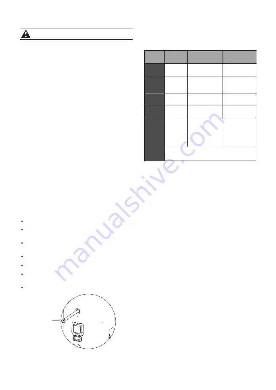 Kaysun COMPAK KHP-15/190 ACS2 Owners & Installation Manual Download Page 21