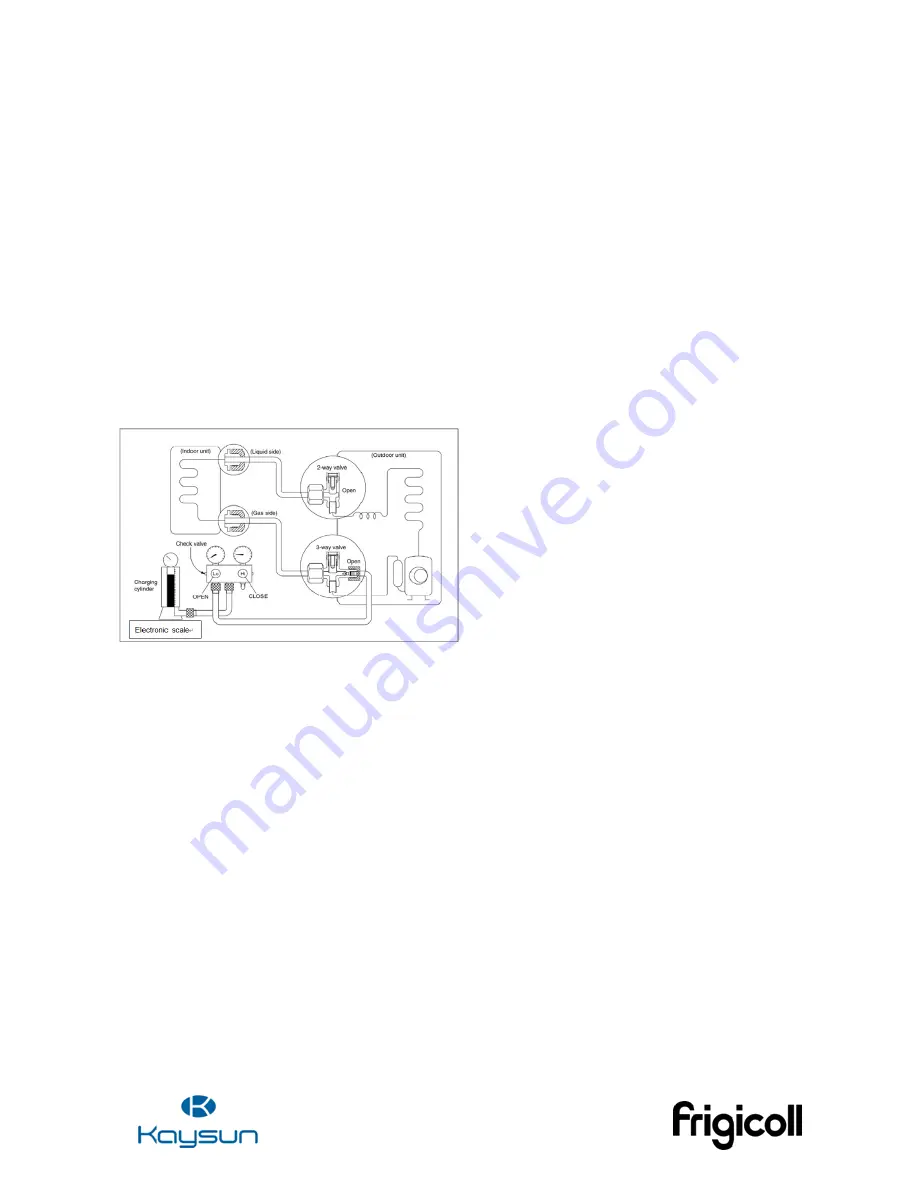 Kaysun KAY-26 DN7 Technical Manual Download Page 23