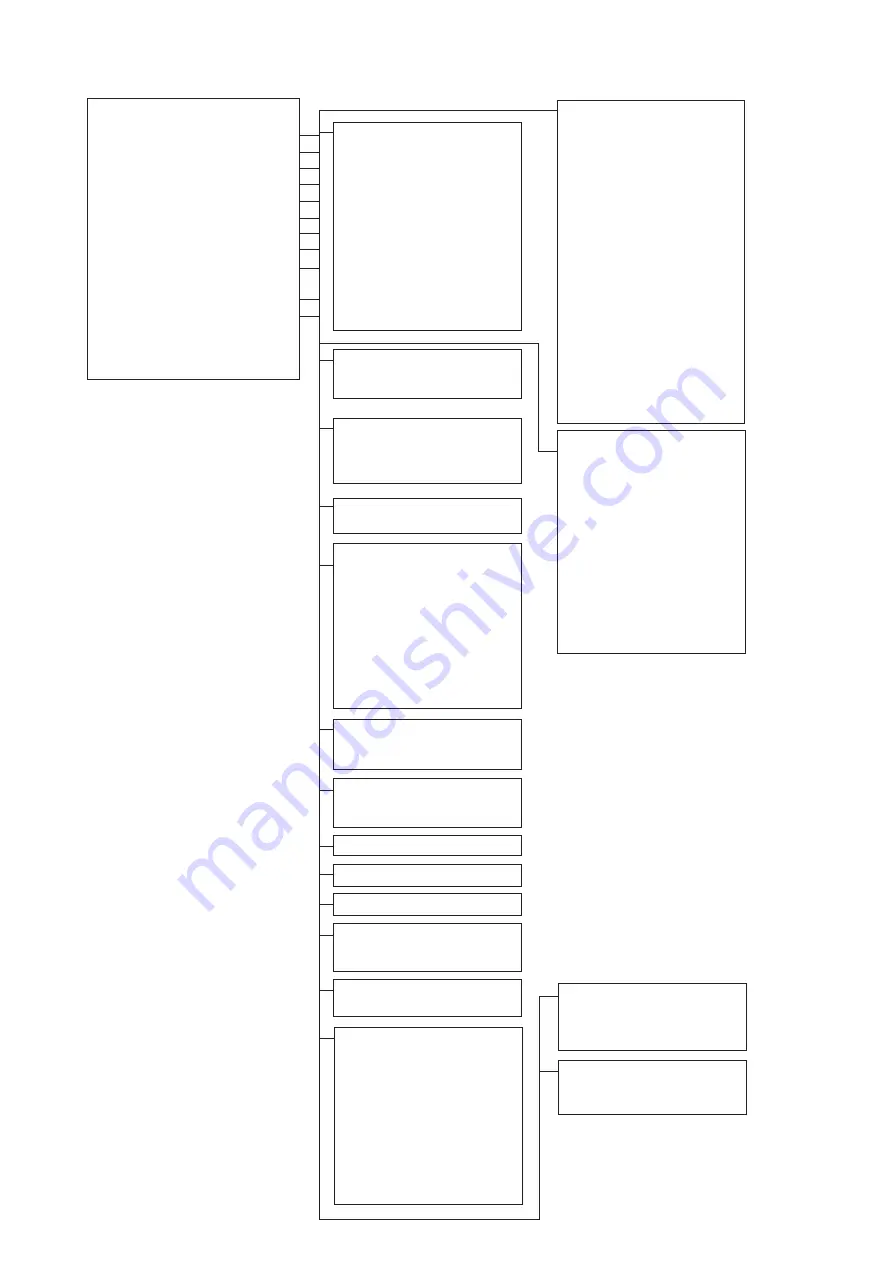 Kaysun KCTAQ-02 Owner'S Manual Download Page 27