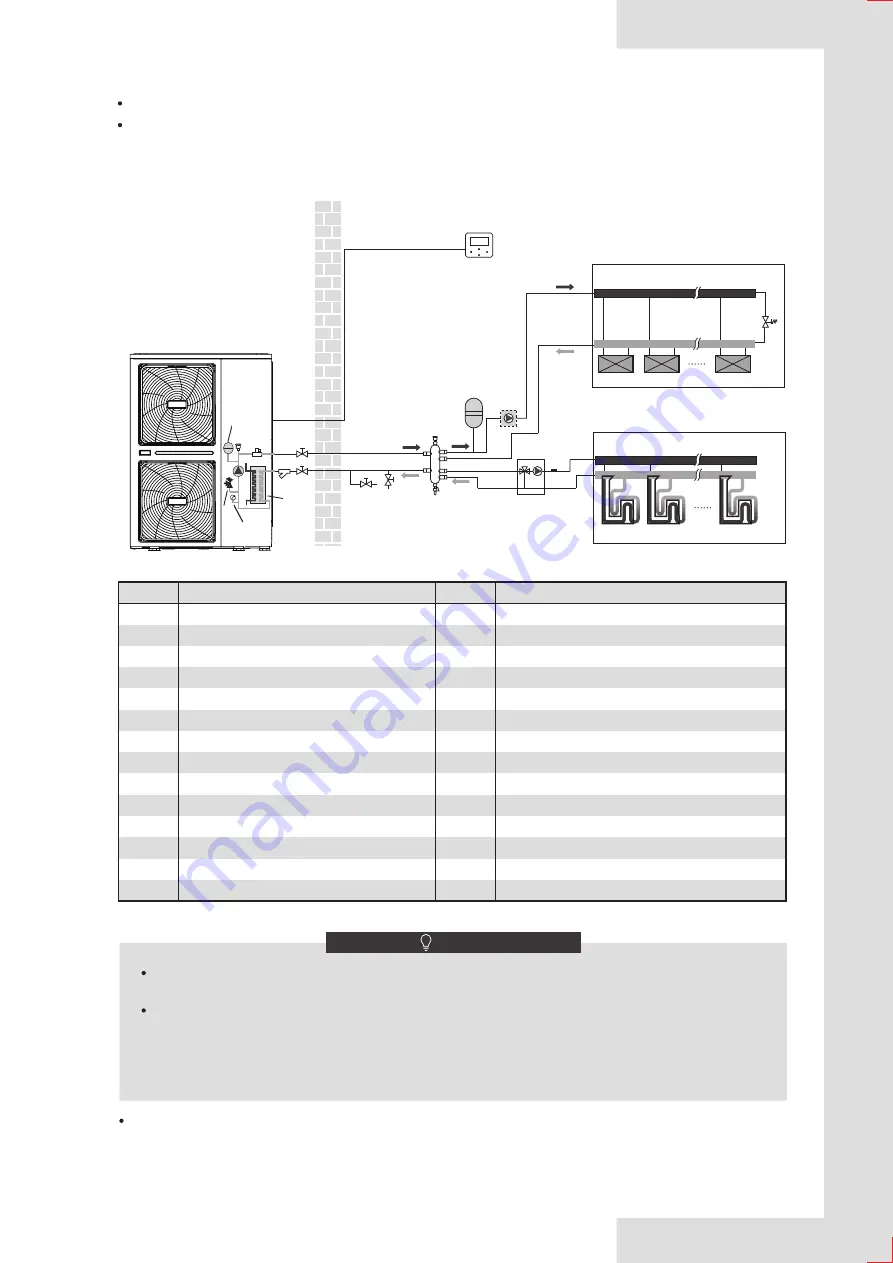 Kaysun KHP-MO 18 DTR2 Installation & Owner'S Manual Download Page 23